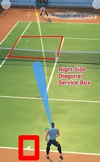 Tennis Clash Guide – Serve, Controls, How To Win, .